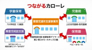 つながるカローレ