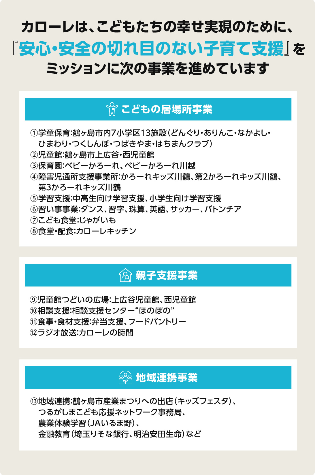 こどもたちの幸せ実現のために
